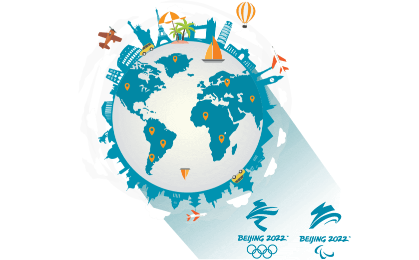 在法属圭亚那连接到中国的软件 - CNCN2